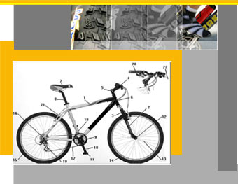 Le parti di biciclette